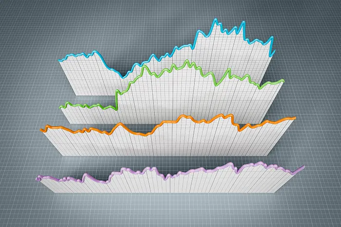 ETF strategies across market environments